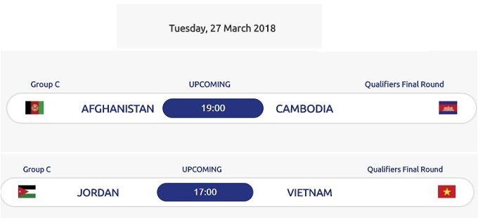 Lịch thi đấu của ĐT Việt Nam tại vòng loại Asian Cup 2019: Jordan vs Việt Nam
